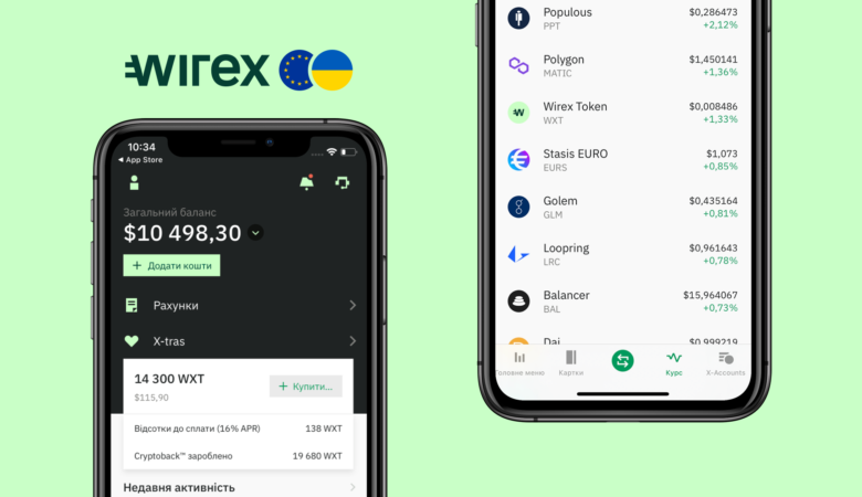 وایرکس (Wirex) چیست؟ آموزش کامل ثبت‌نام، دریافت کارت، کارمزد و مزایا در ۲۰۲۵
