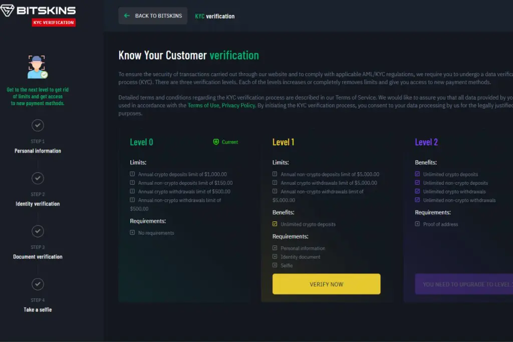 ثبت‌نام، احراز هویت و خرید اکانت وریفای شده بازی Bitskins با مدارک فیزیکی