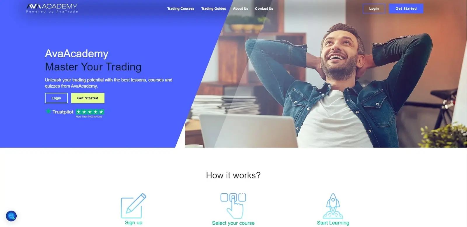بروکر آوا ترید AvaTrade :ثبت نام ،احراز هویت و وریفای تضمینی کاربران ایرانی