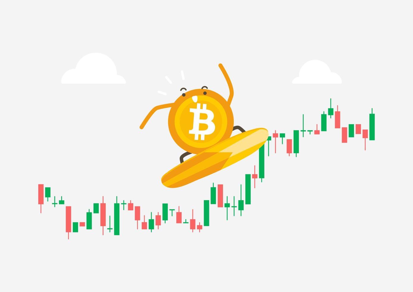 تفاوت Cross و Isolated در Bybit چیست؟