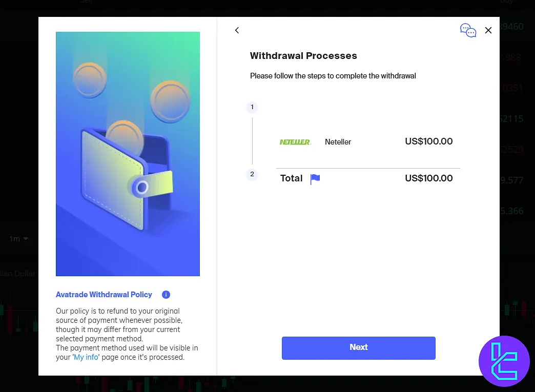 بروکر آوا ترید AvaTrade :ثبت نام ،احراز هویت و وریفای تضمینی کاربران ایرانی