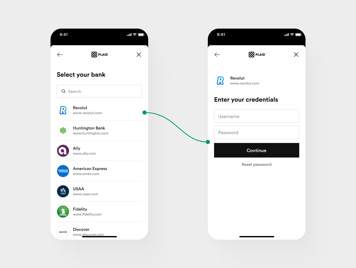 روش انتقال پول از Revolut به حساب بانکی بین‌المللی