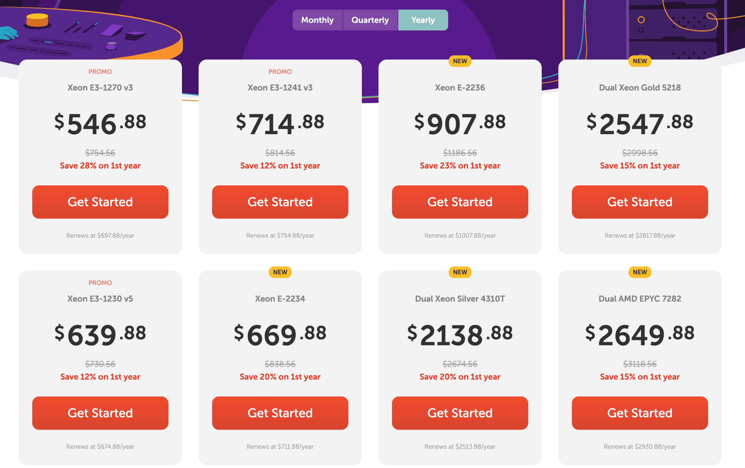 سایت Namecheap :خرید اکانت،وریفای و حل مشکل Kyc تضمینی