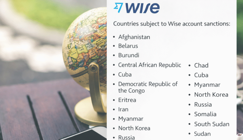لیست کشور های تحریم حساب وایز wise :آپدیت جدید 2026