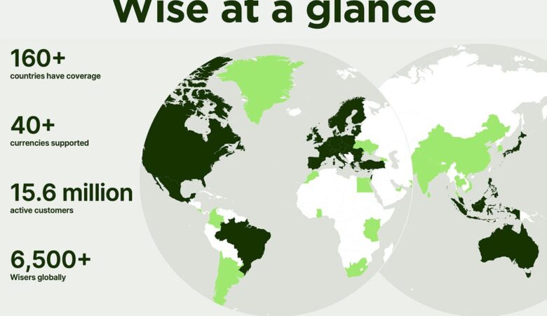 بهترین کشور برای افتتاح حساب وایز در 2026 کدام است؟