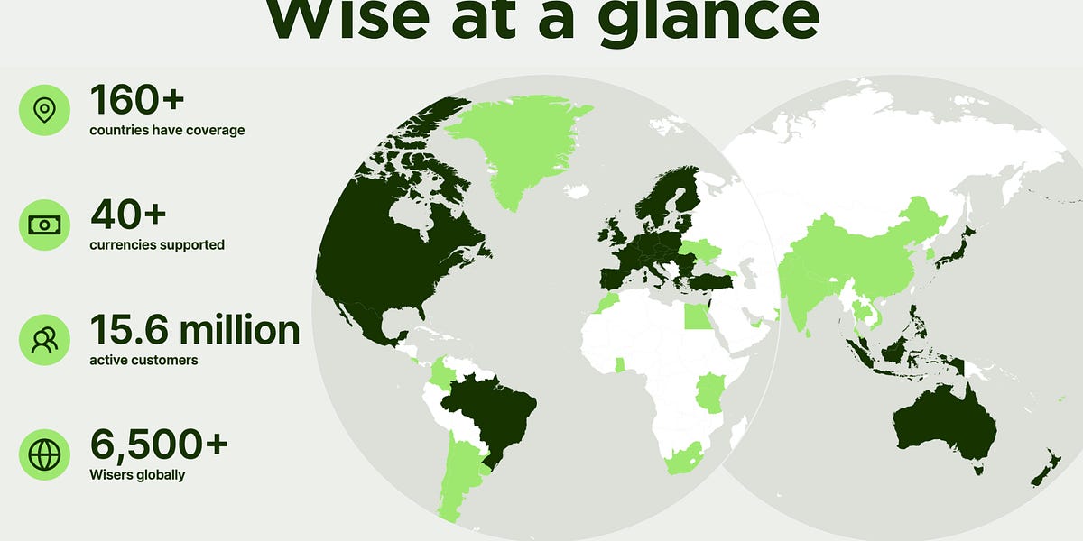 بهترین کشور برای افتتاح حساب وایز در 2026 کدام است؟